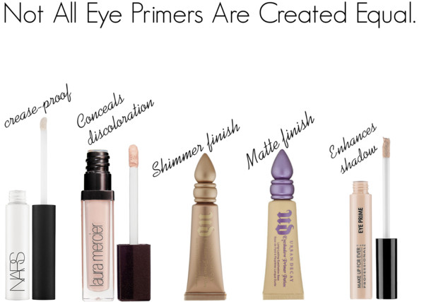 POP: A Primer on Eye Primers The Five Best Eye Primers