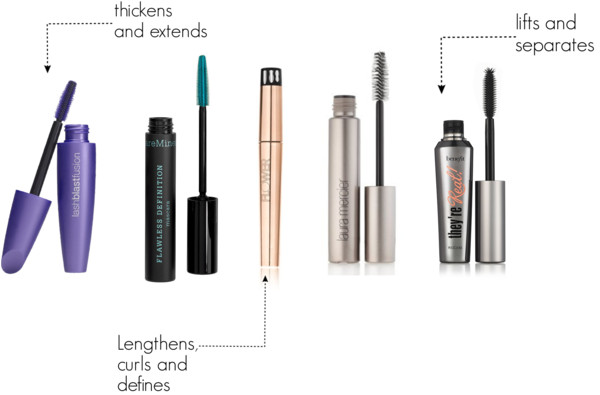 Editor's Picks: Mascara