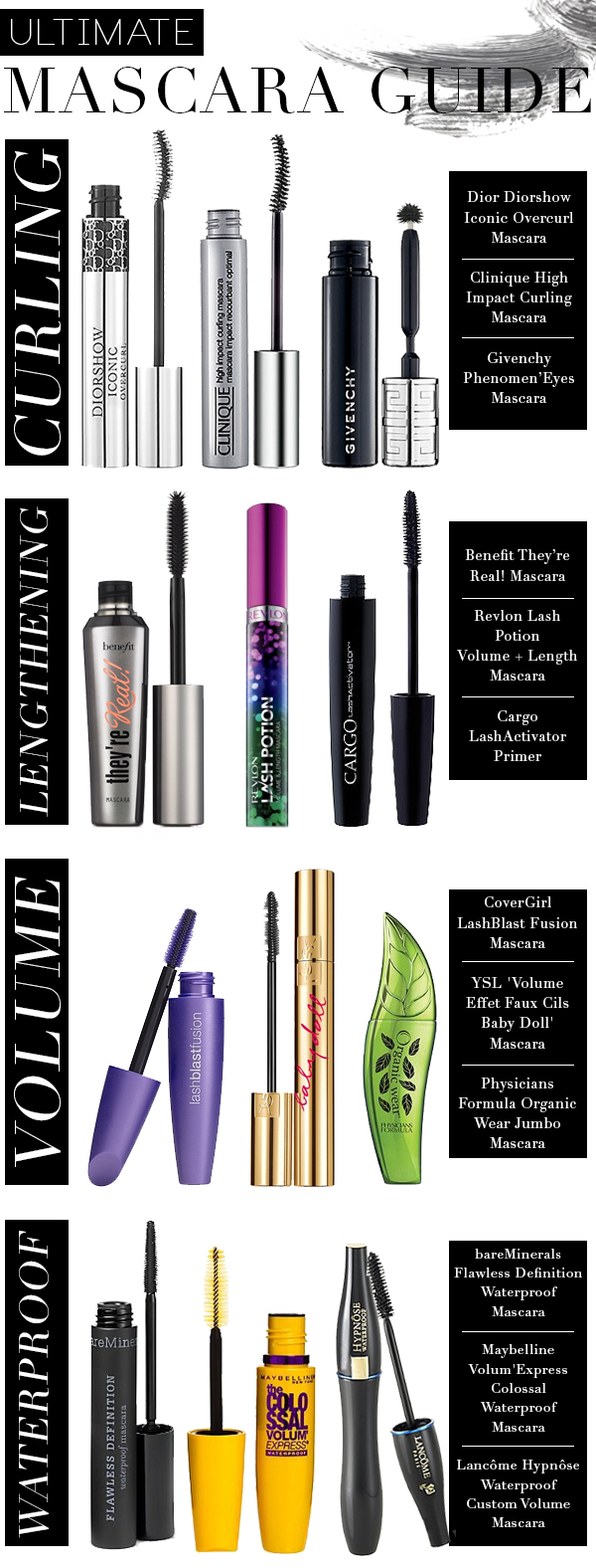 mascara-guide